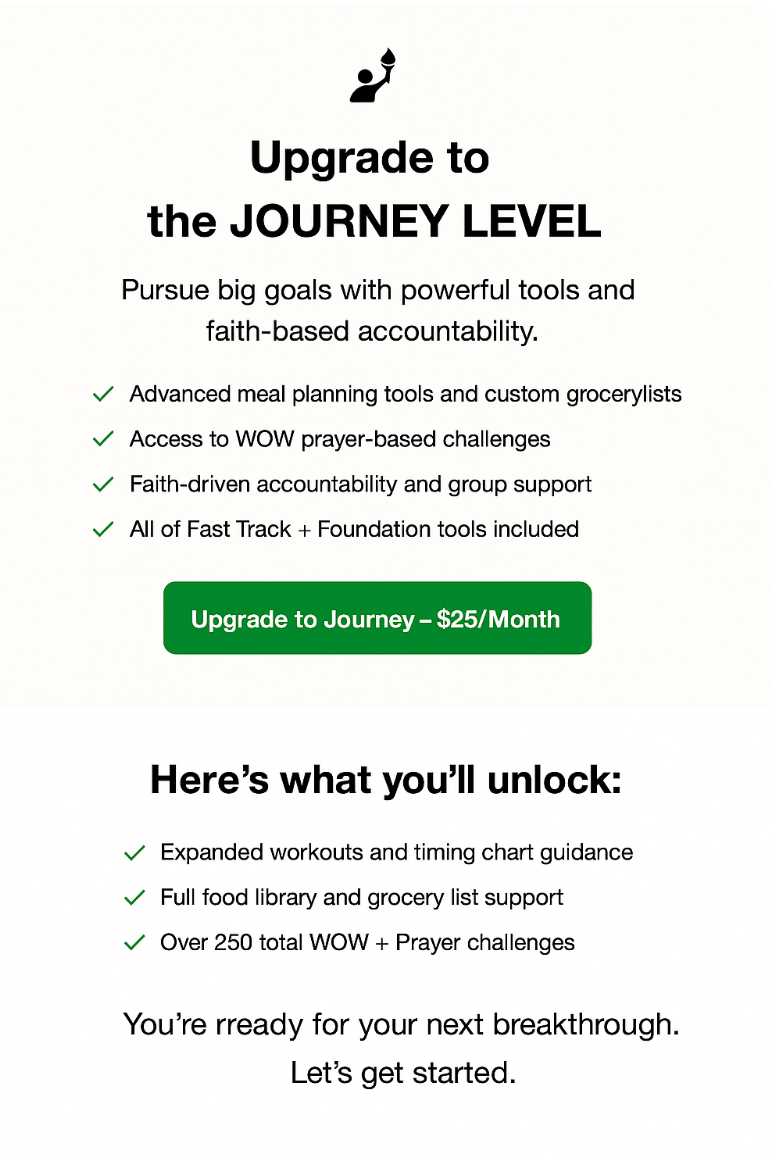 I AM Faithfully Fit Journey Upgrade