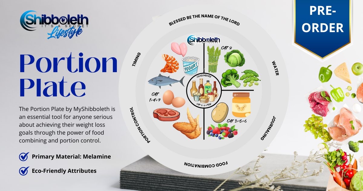 MyShibboleth Portion Plate