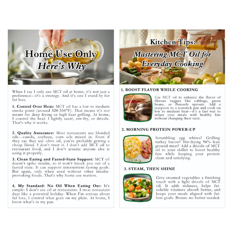 I AM Faithfully Fit: MCT Oil Recipes & PRAY Challenge Book