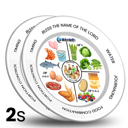 [PRE-ORDER] MyShibboleth Portion Plate